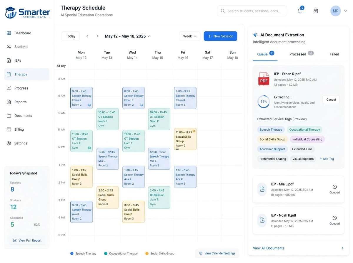 Smarter School Data dashboard showing weekly therapy schedule, progress graphs, and AI document extraction
